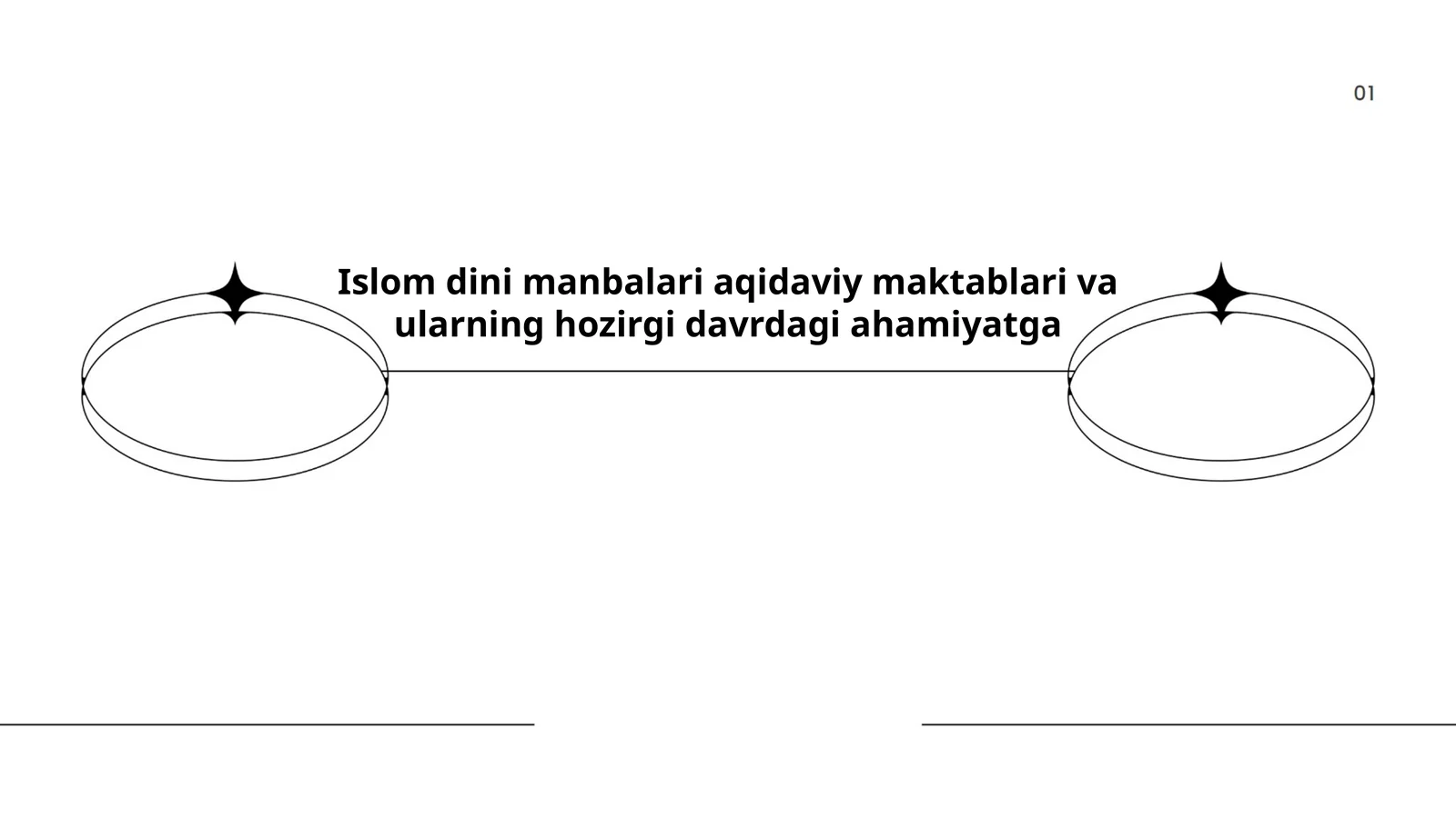 Islom dini manbalari: Qur'on