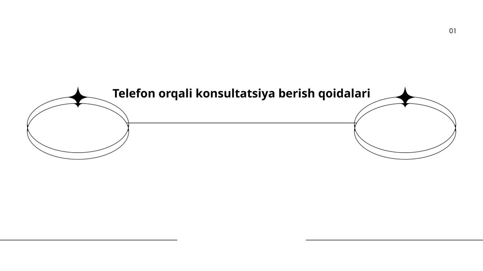 Telefon orqali konsultatsiya berish qoidalari