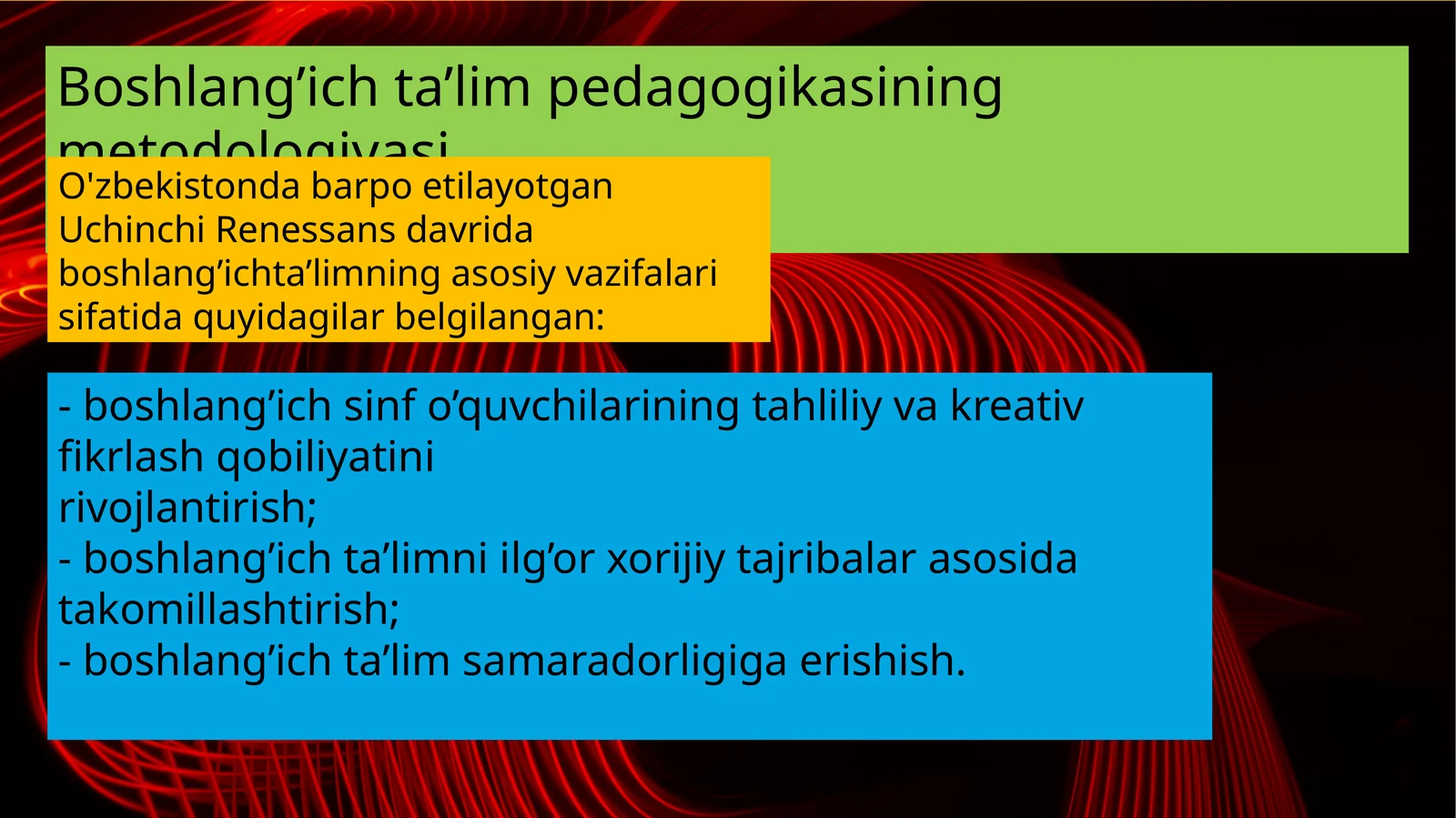 Boshlang’ich ta’lim pedagogikasining metodologiyasi