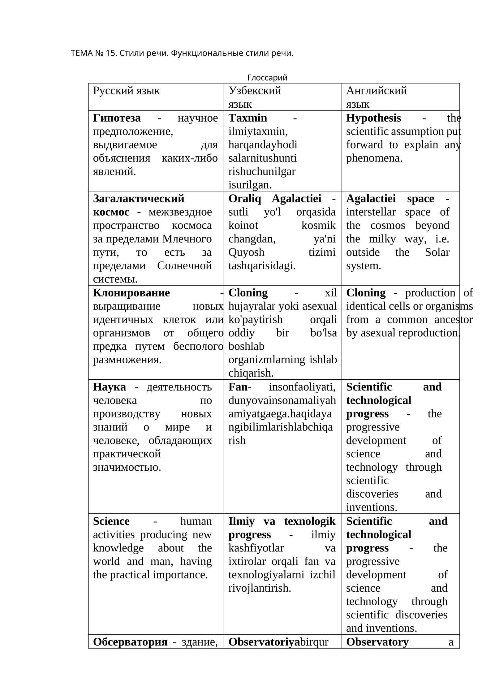 ТЕМА № 15. Стили речи. Функциональные стили речи