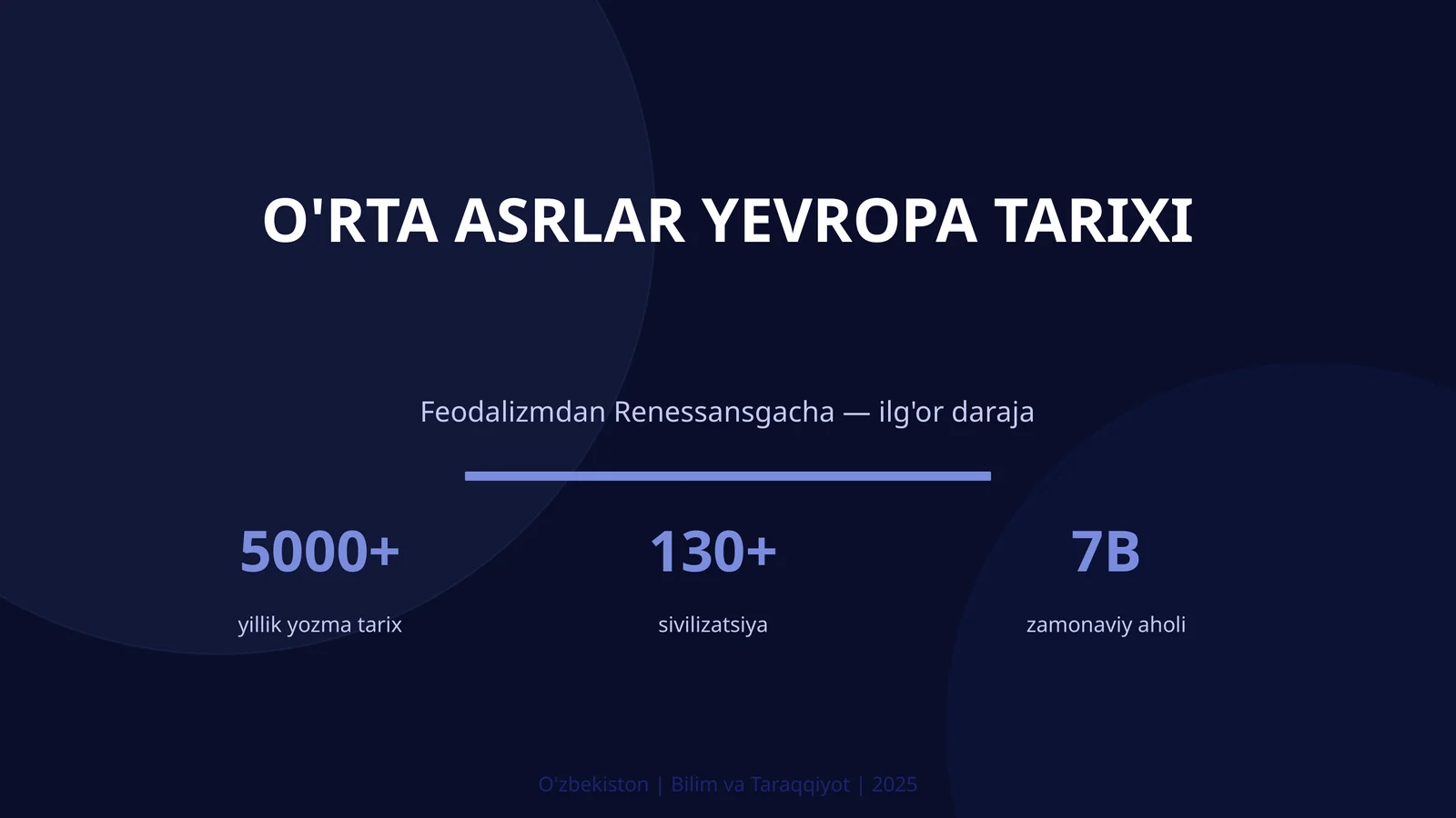 O'RTA ASRLAR YEVROPA TARIXI