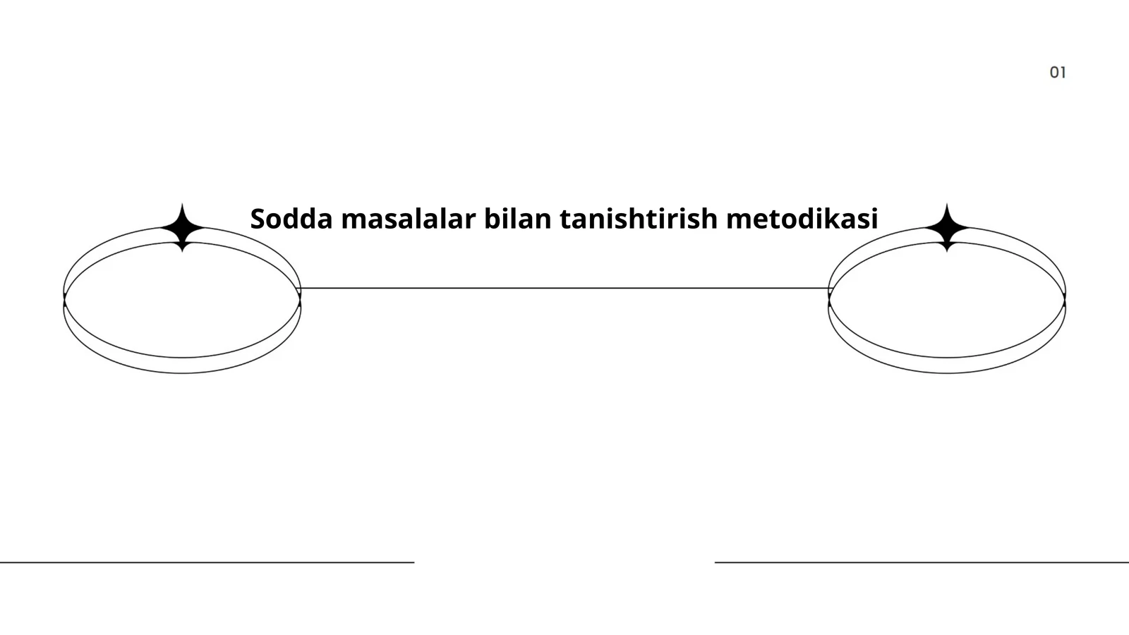 Sodda masalalar bilan tanishtirish metodikasi