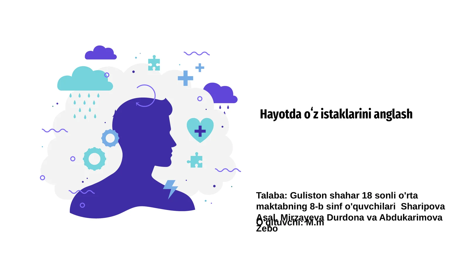 Hayotda oʻz istaklarini anglash