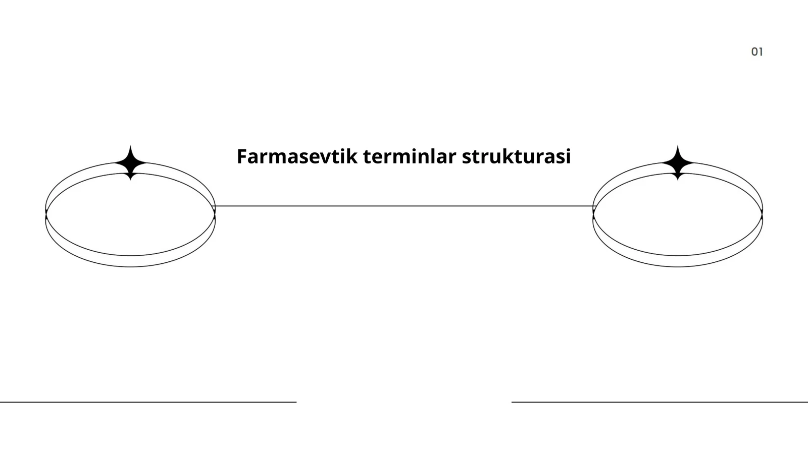 Farmasevtik terminlar strukturasi