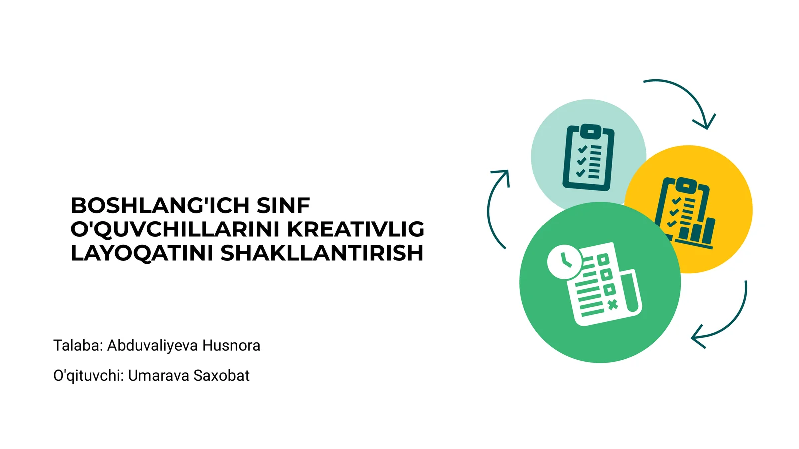 BOSHLANG'ICH SINF O'QUVCHILLARINI KREATIVLIG LAYOQATINI SHAKLLANTIRISH