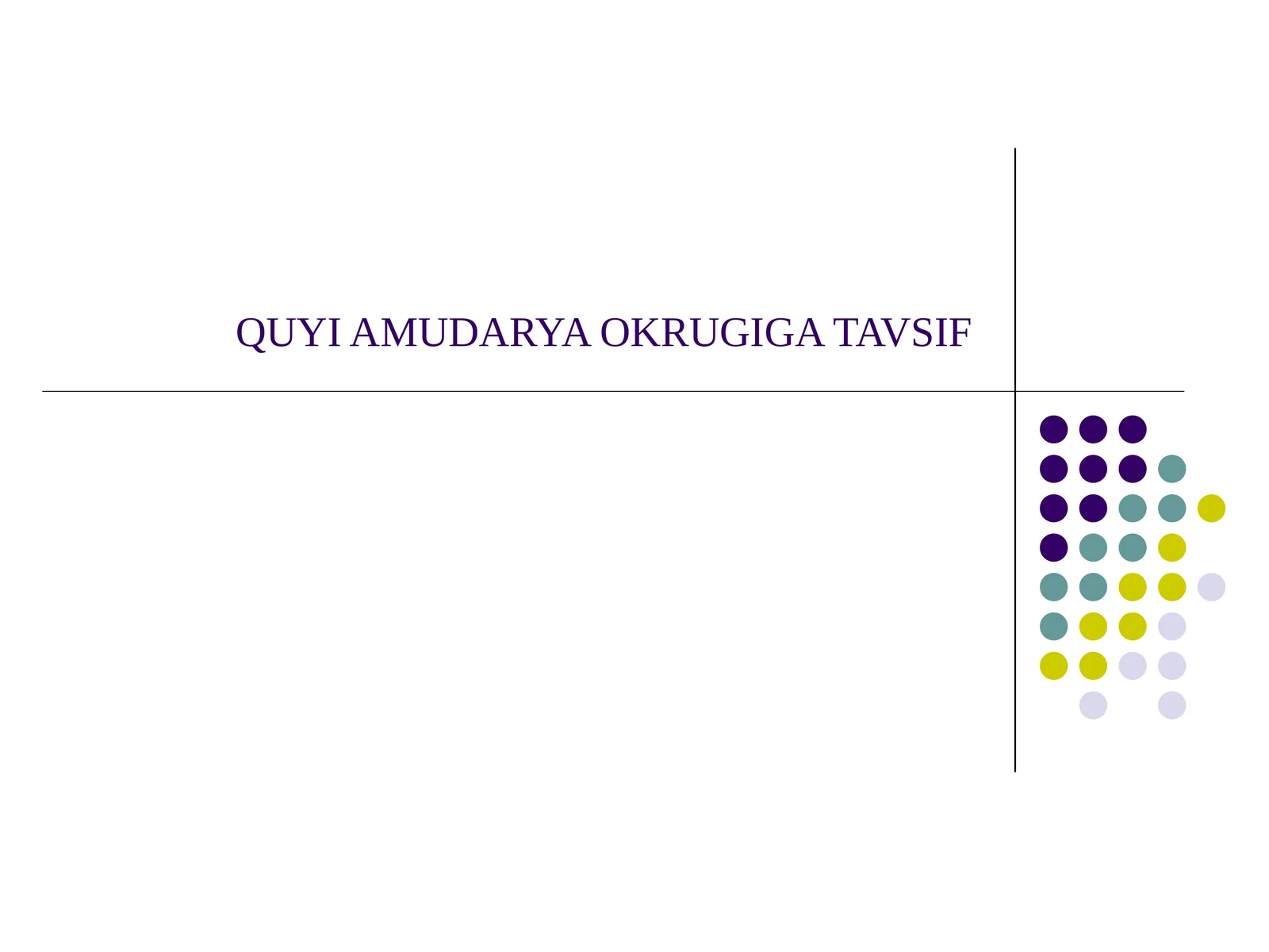 QUYI AMUDARYA OKRUGIGA TAVSIF