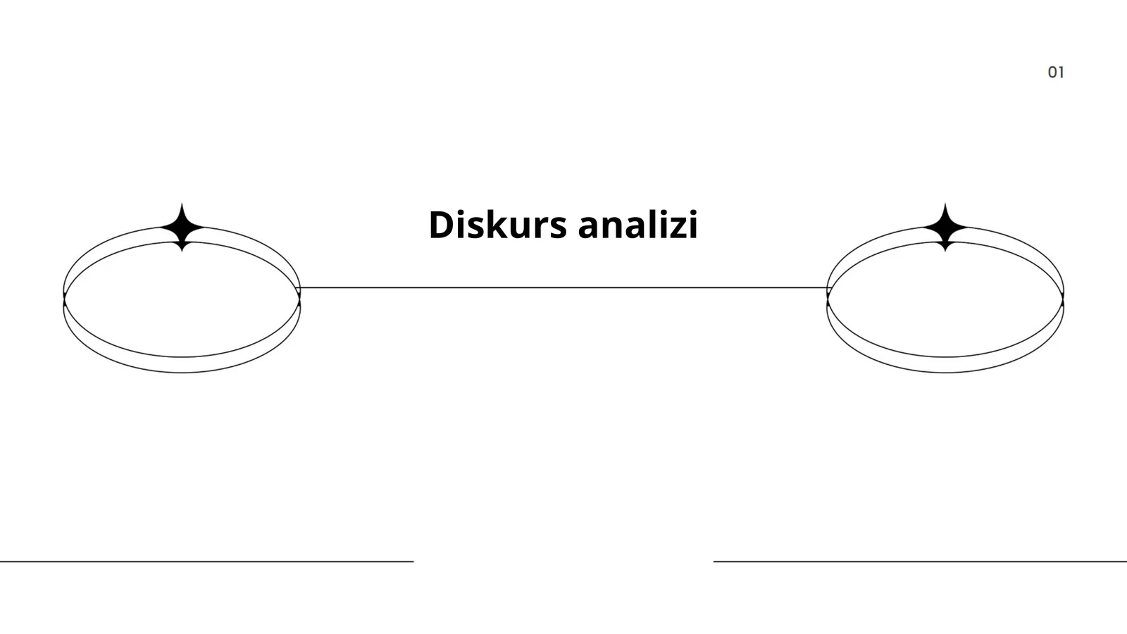 Diskurs analizi
