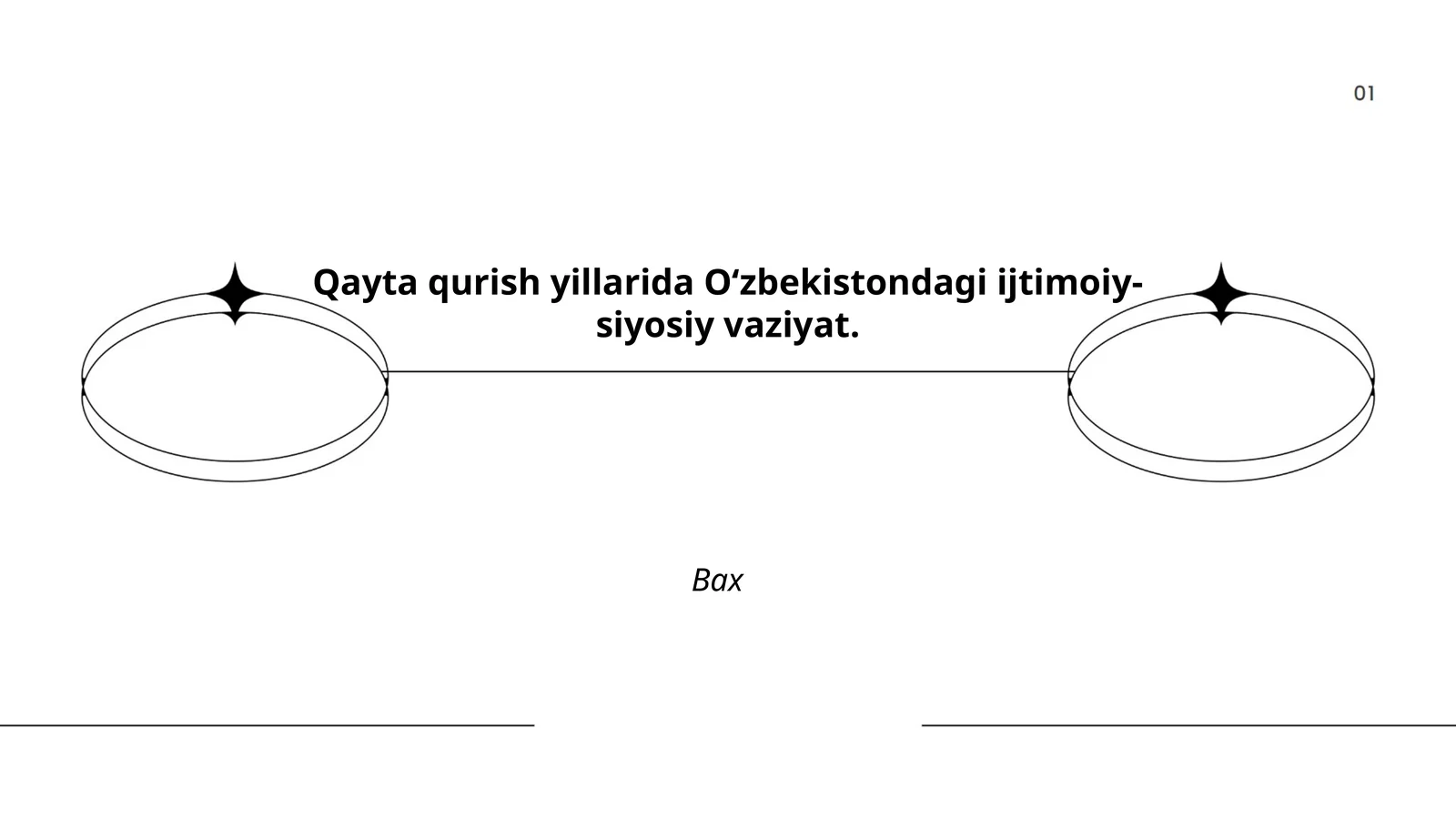 Qayta qurish yillarida O‘zbekistondagi ijtimoiy-siyosiy vaziyat