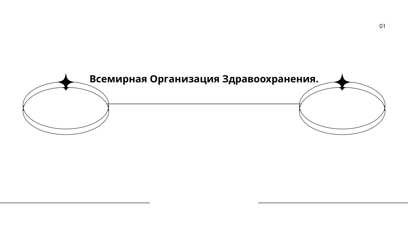 Создание ВОЗ