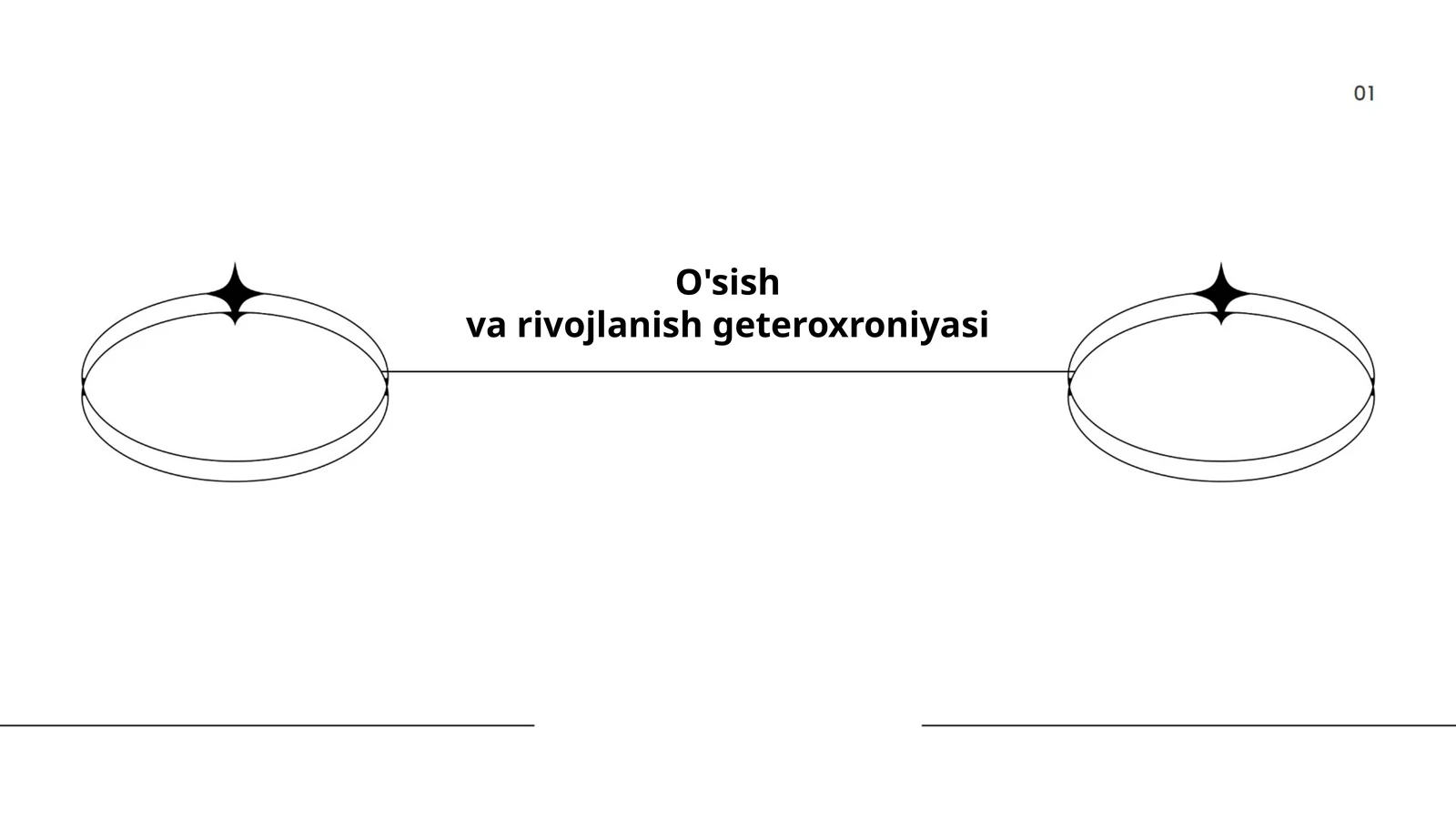 O'sish va rivojlanish geteroxroniyasi