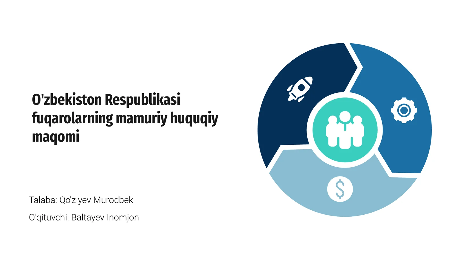 O'zbekiston Respublikasi fuqarolarning mamuriy huquqiy maqomi
