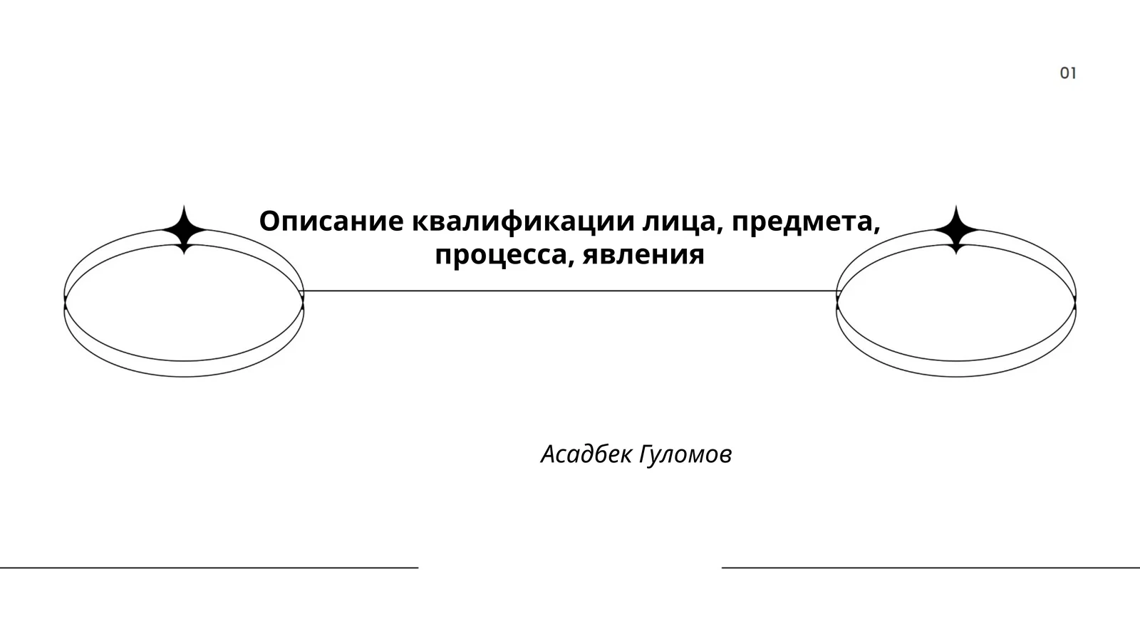Описание квалификации работника