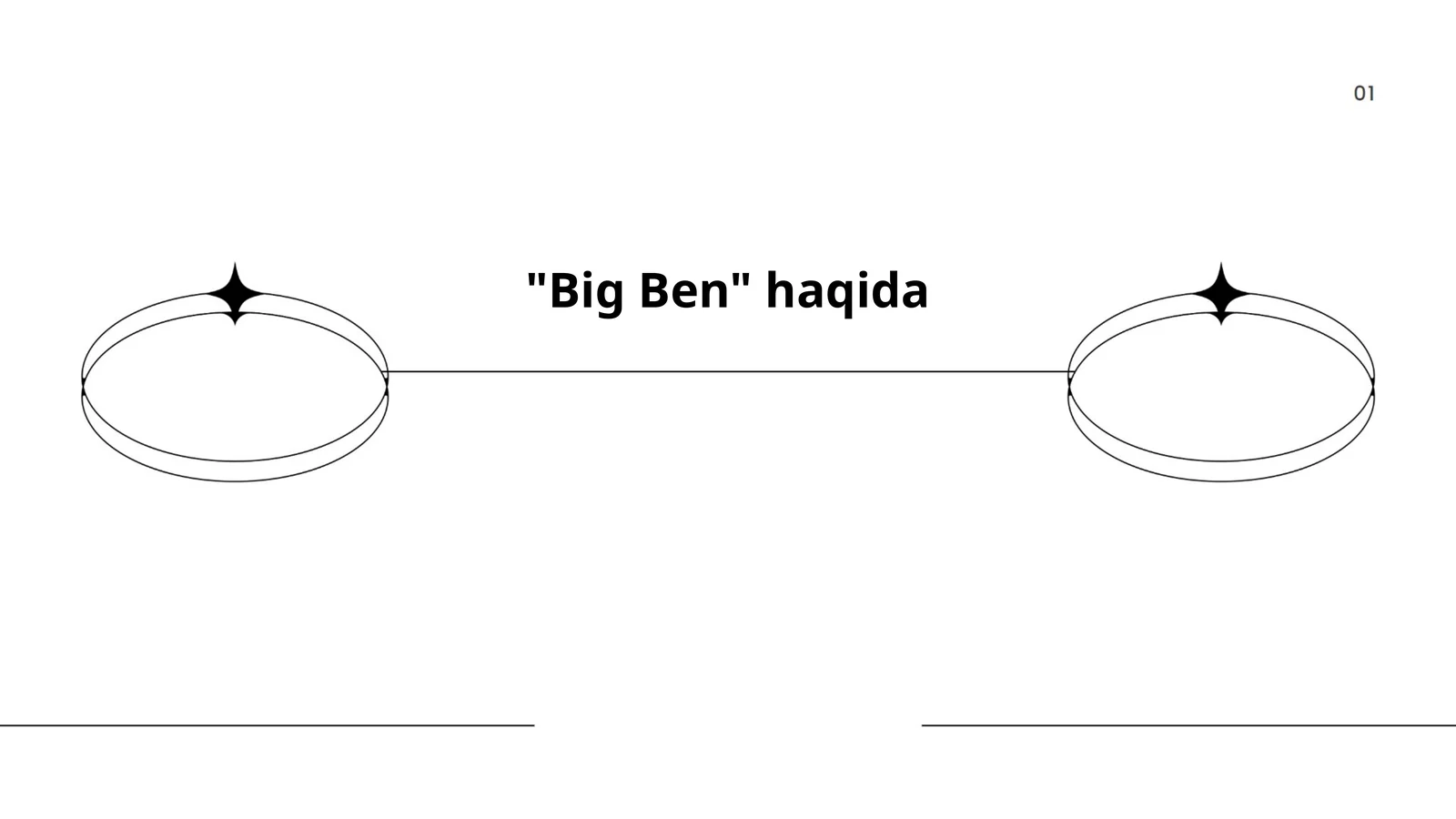 "Big Ben" haqida