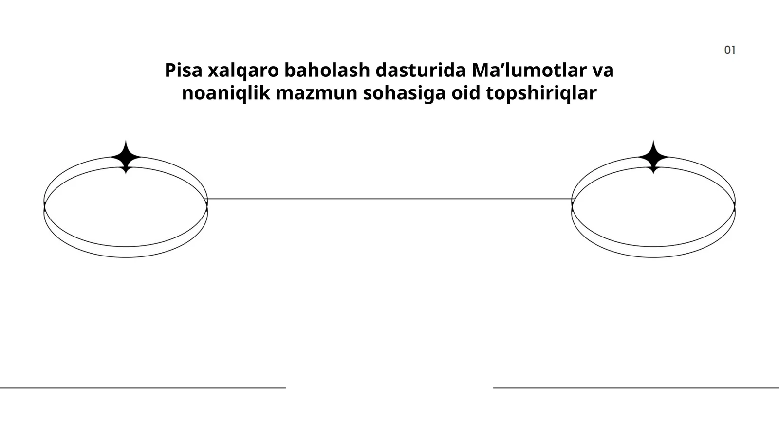 Pisa xalqaro baholash dasturida "Maʼlumotlar va noaniqlik " mazmun sohasiga oid topshiriqlar
