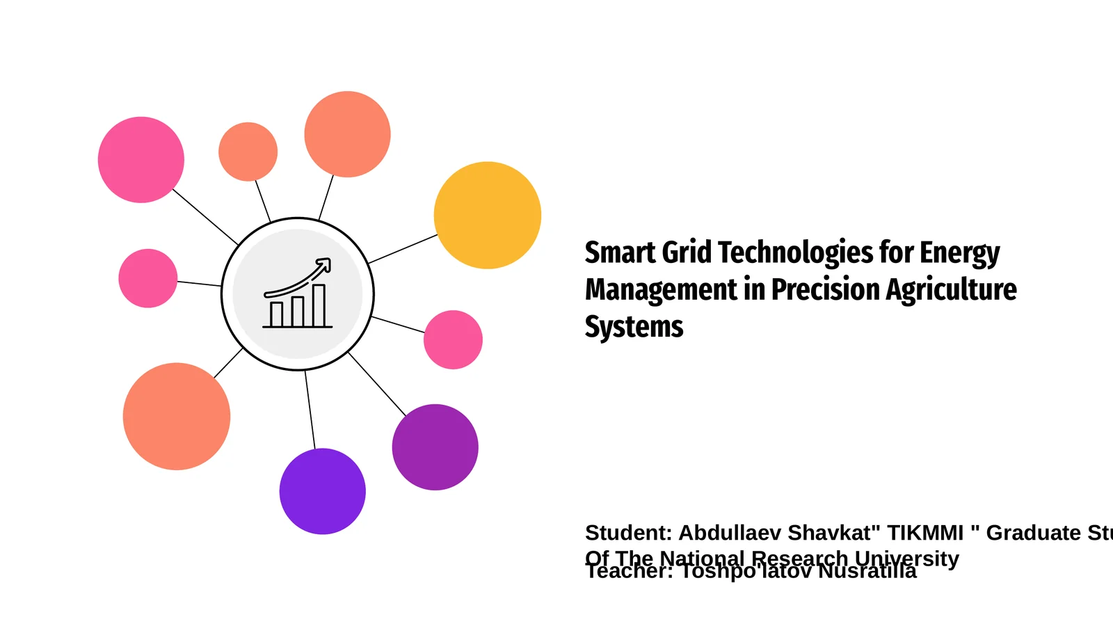 Smart Grid Technologies for Energy Management in Precision Agriculture Systems