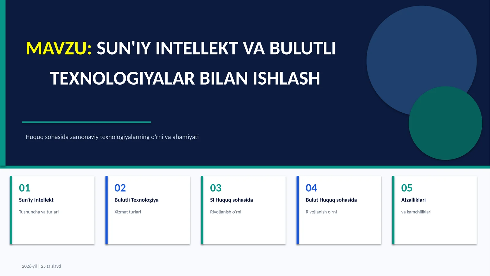 SUN'IY INTELLEKT VA BULUTLI TEXNOLOGIYALAR BILAN ISHLASH