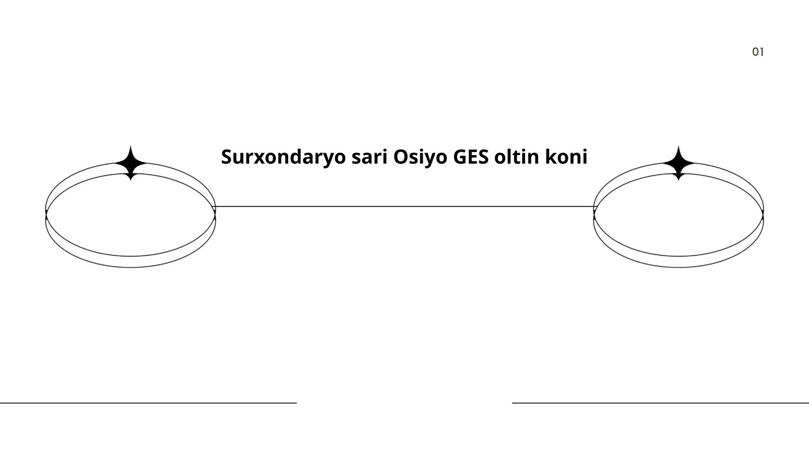 Surxondaryo sari Osiyo GES oltin koni