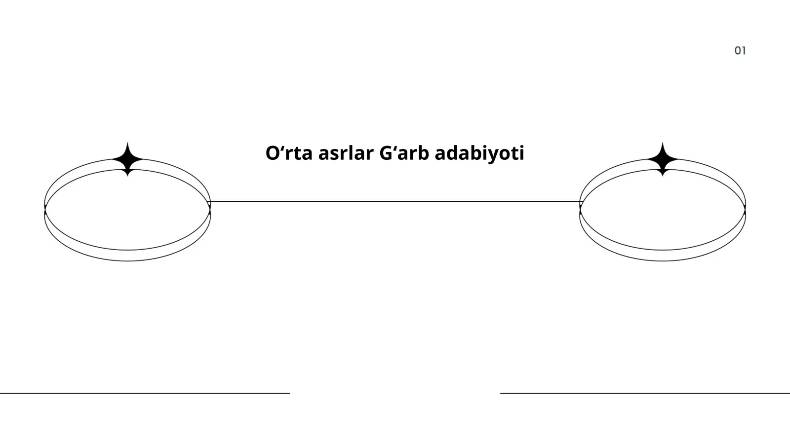 Oʻrta asrlar Gʻarb adabiyoti