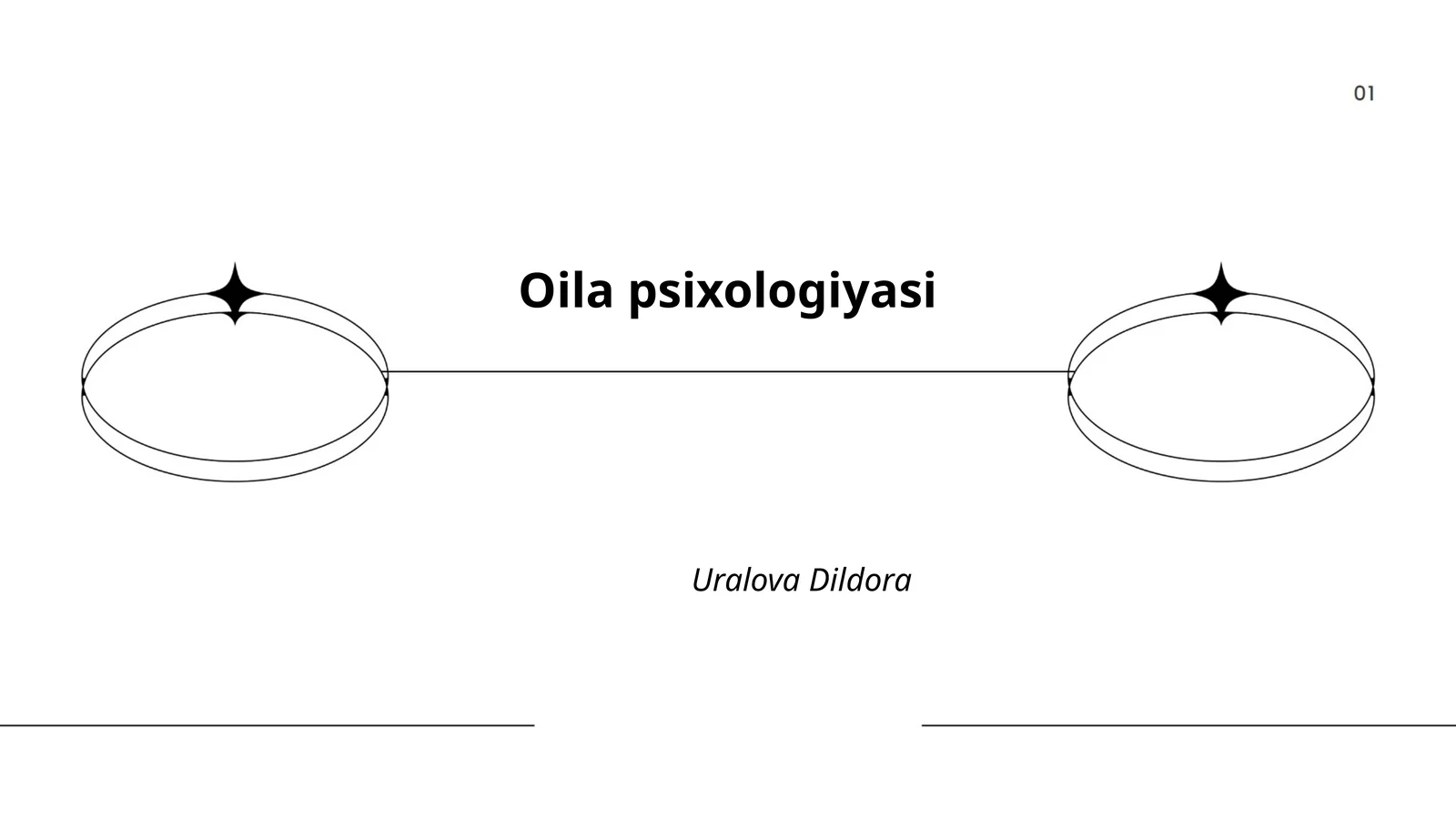 Oila psixologiyasi