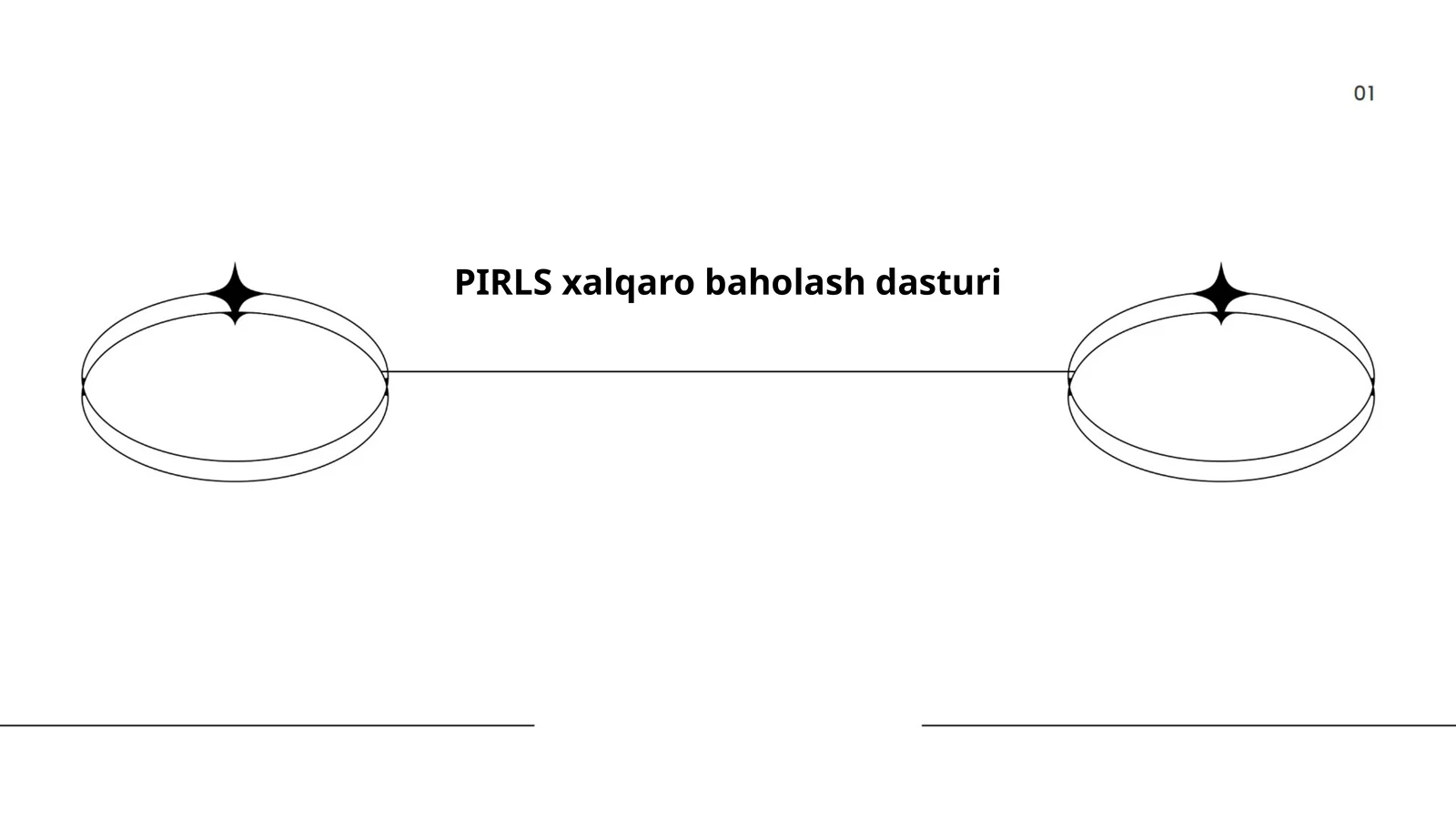 PIRLS xalqaro baholash dasturi