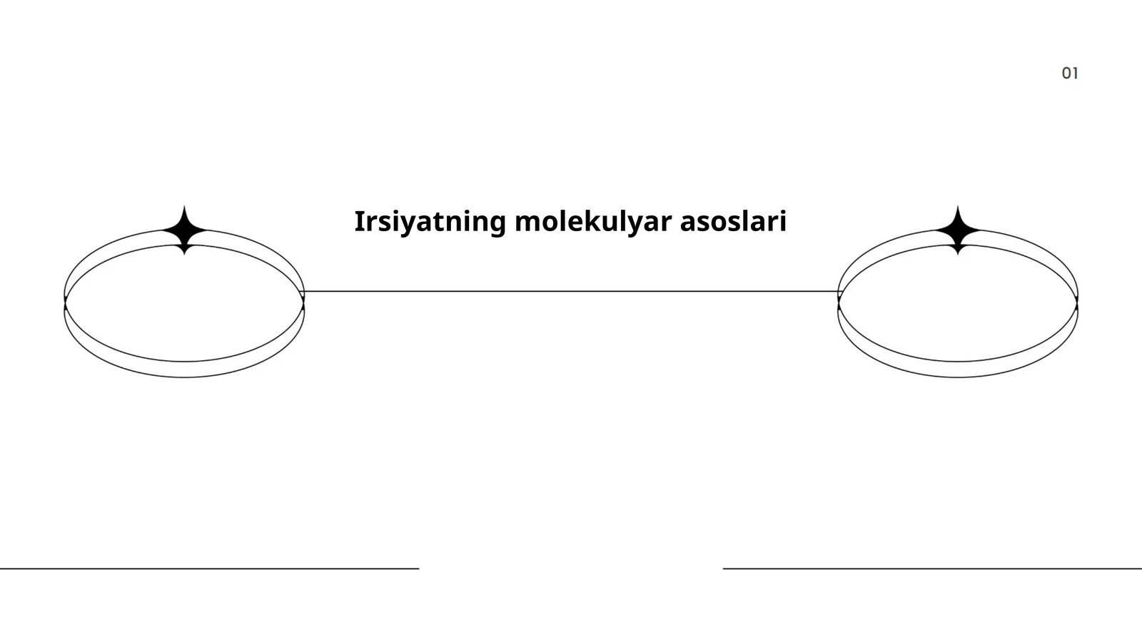 Irsiyatning molekulyar asoslari