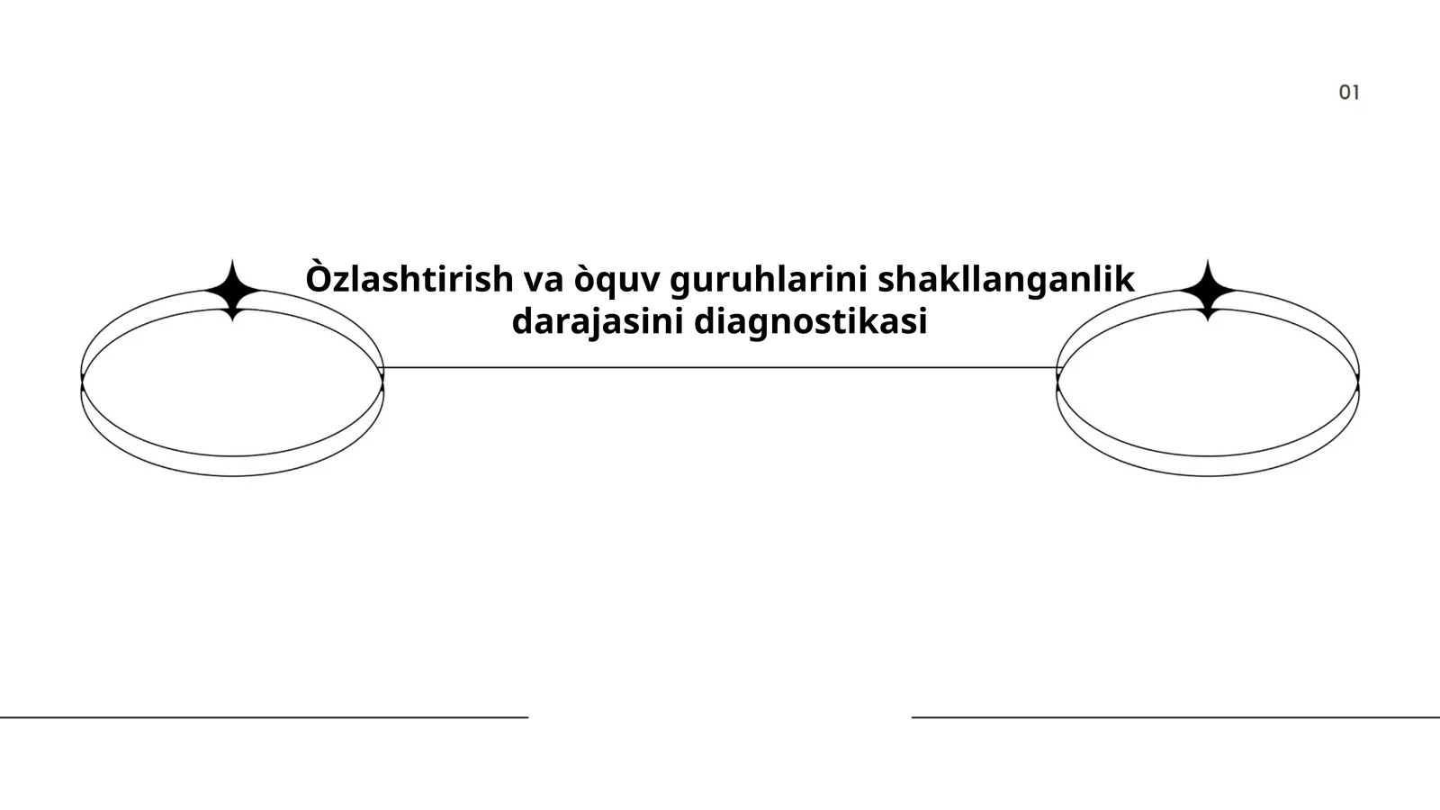 Oʻzlashtirish va oʻquv guruhlarini shakllanganlik darajasini diagnostikasi