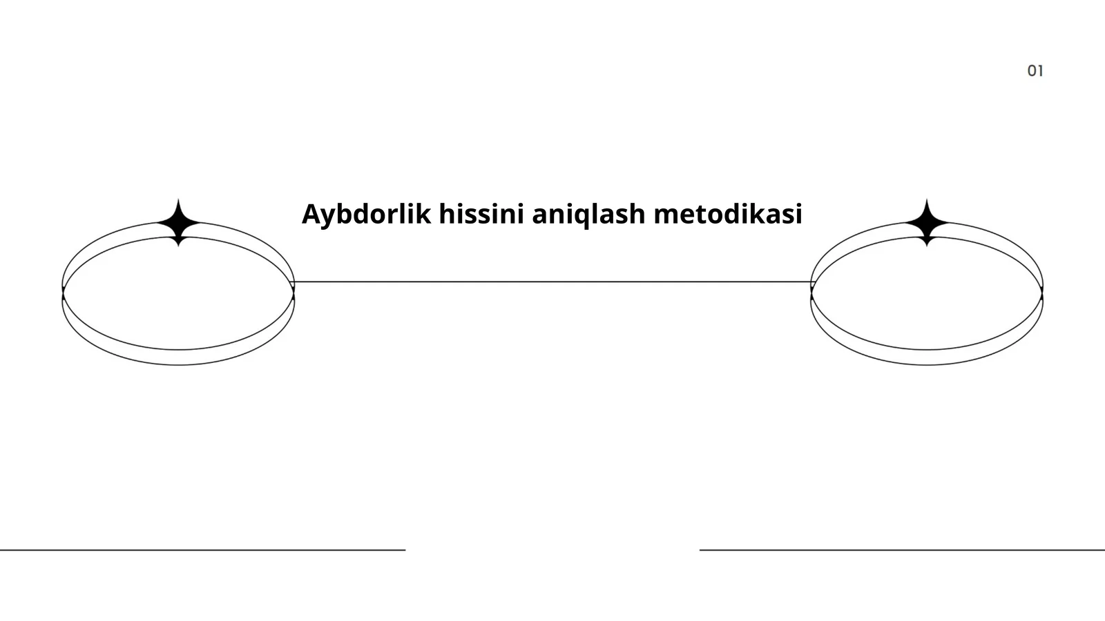 Aybdorlik hissini aniqlash metodikasi