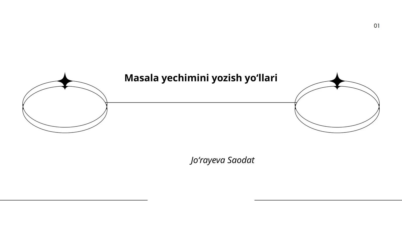 Masala yechimini yozish yoʻllari