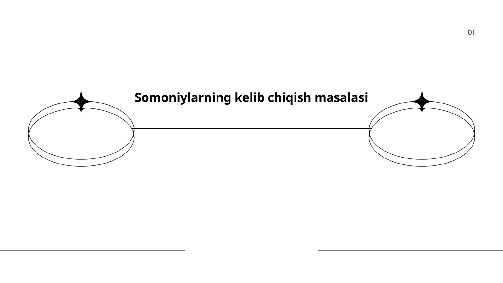 Somoniylarning kelib chiqish masalasi