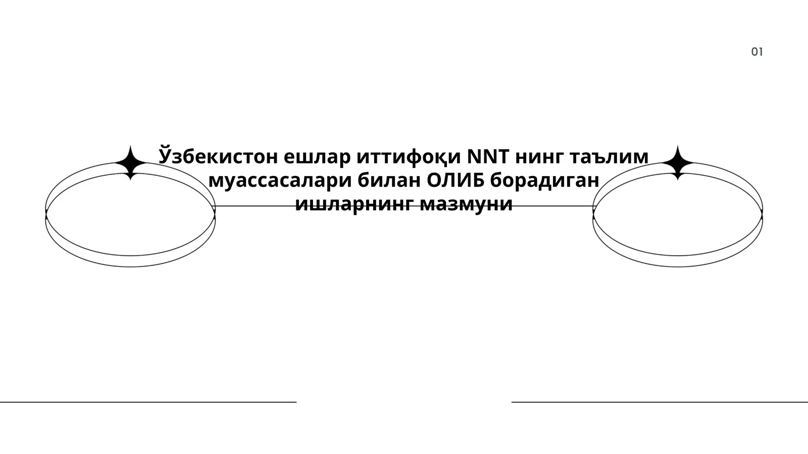 Ўзбекистон ешлар иттифоқи NNT нинг таълим муассасалари билан ОЛИБ борадиган ишларнинг мазмуни