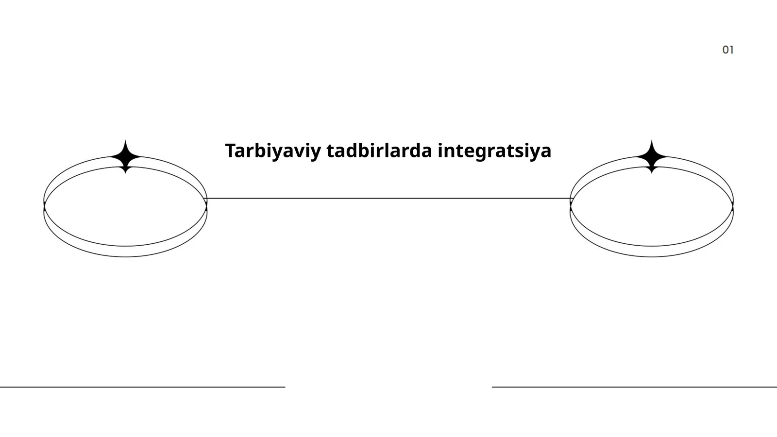 Tarbiyaviy tadbirlarda integratsiya
