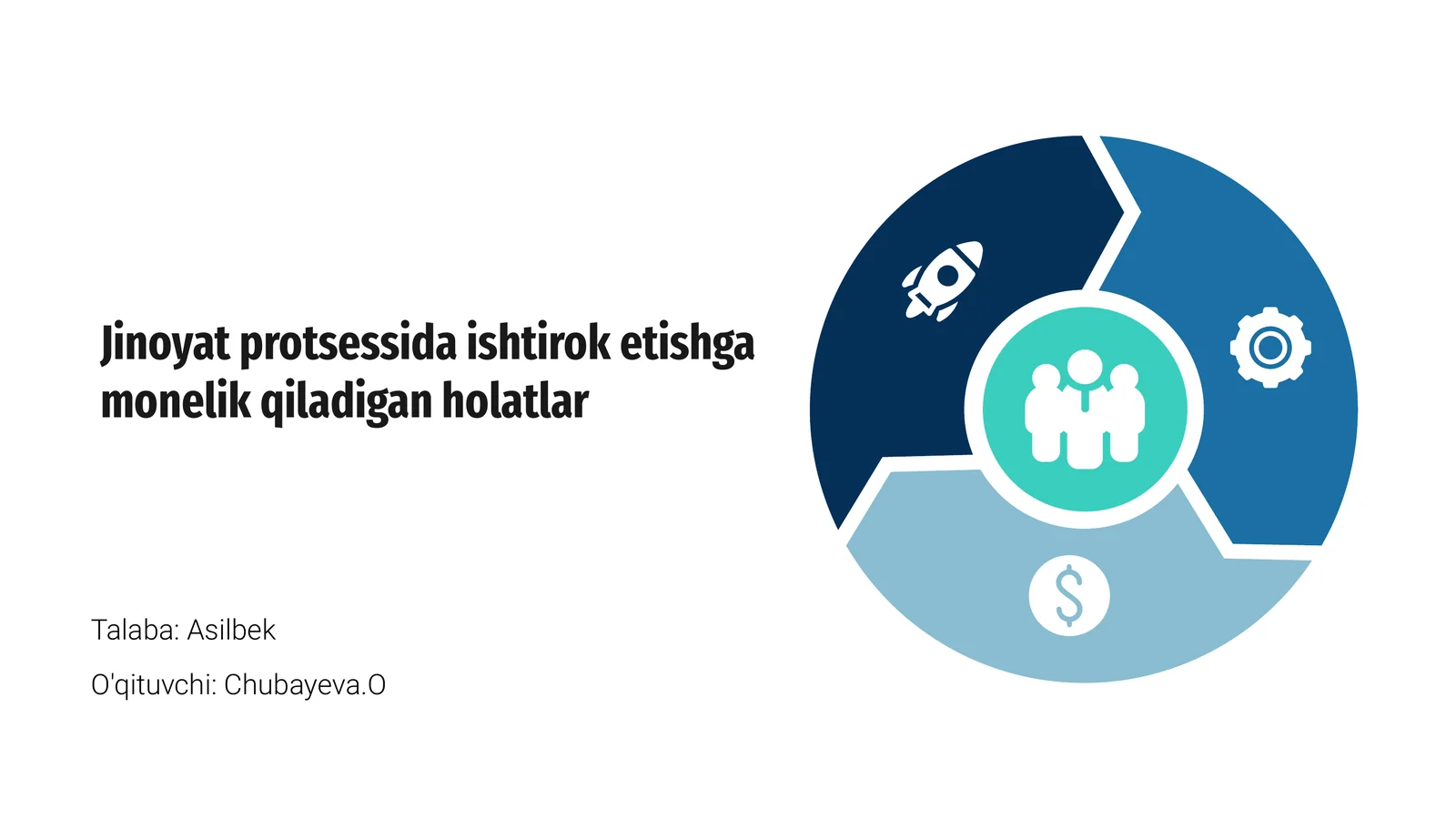 Jinoyat protsessida ishtirok etishga monelik qiladigan holatlar