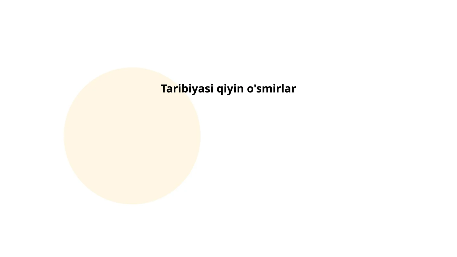 Taribiyasi qiyin o'smirlar