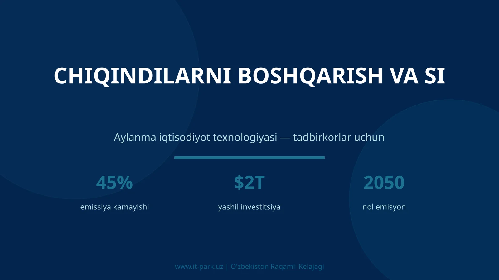 CHIQINDILARNI BOSHQARISH VA SI