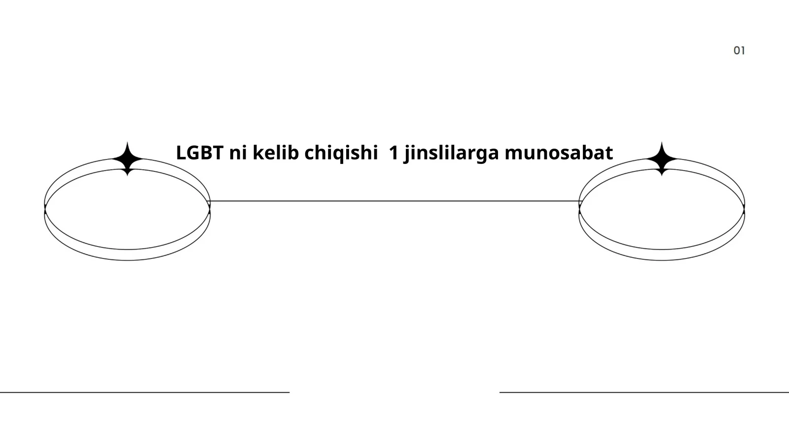 LGBT ni kelib chiqishi 1 jinslilarga munosabat