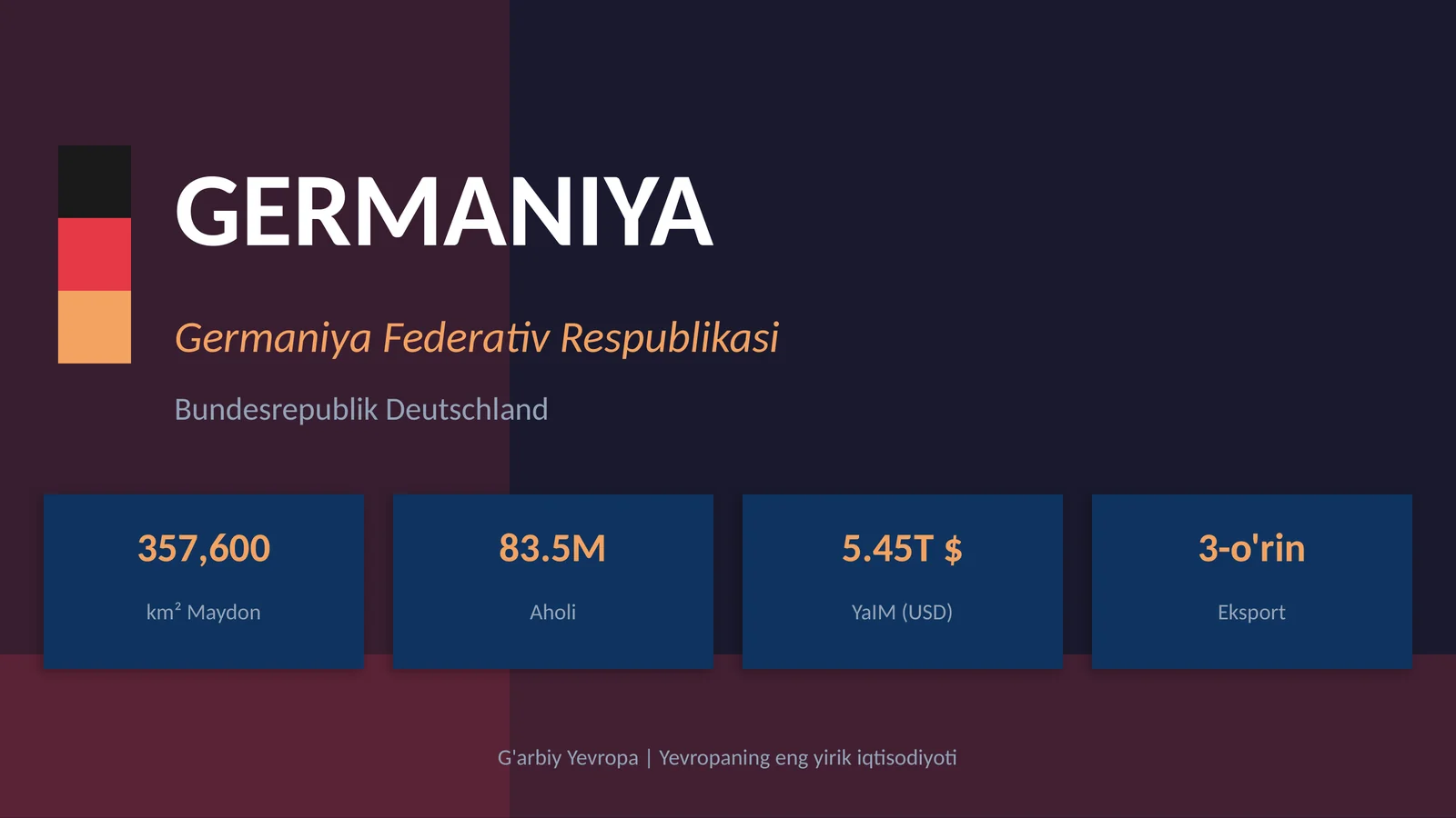 GERMANIYA