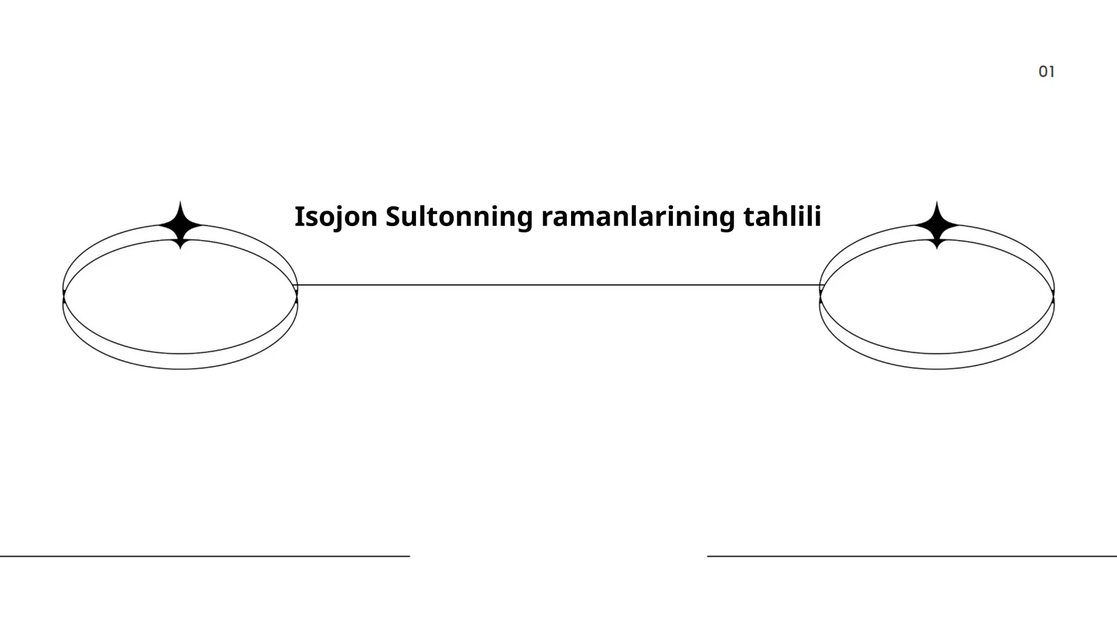 Isojon Sultonning ramanlarining tahlili