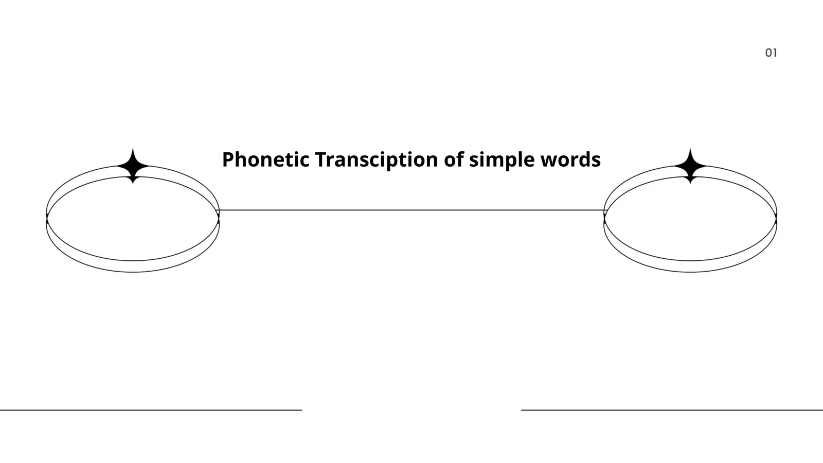 Phonetic Transciption of simple words