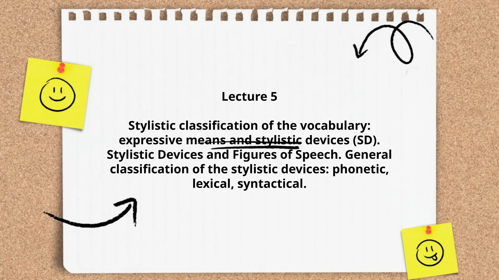 Stylistic classification of the vocabulary: expressive means and stylistic devices (SD). Stylistic Devices and Figures of Speech. General classification of the stylistic devices: phonetic, lexical, syntactical.