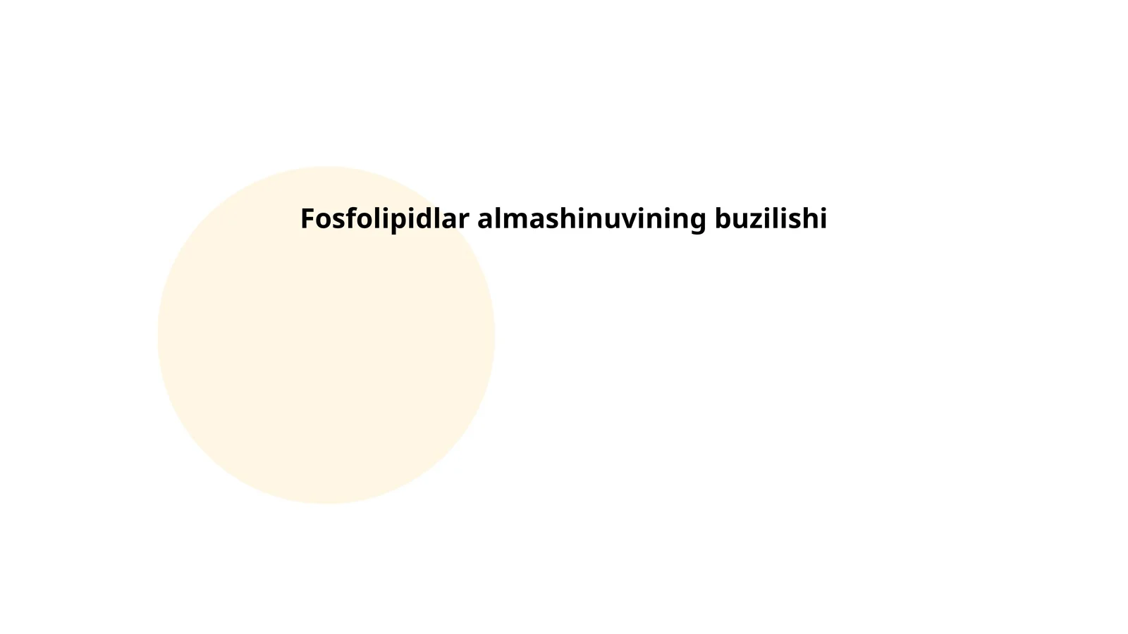 Fosfolipidlar almashinuvining buzilishi