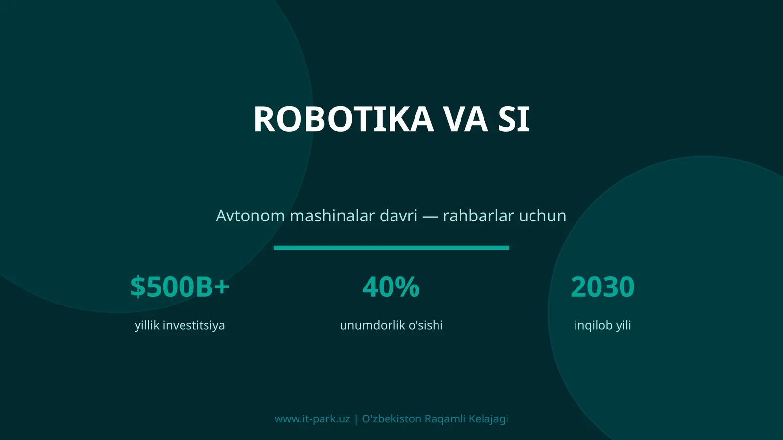 Robotika va SI