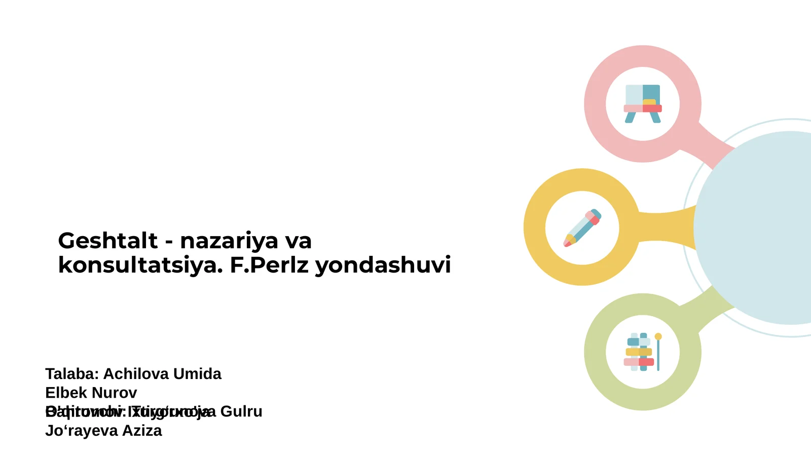 Geshtalt Nazariya va Konsultatsiya