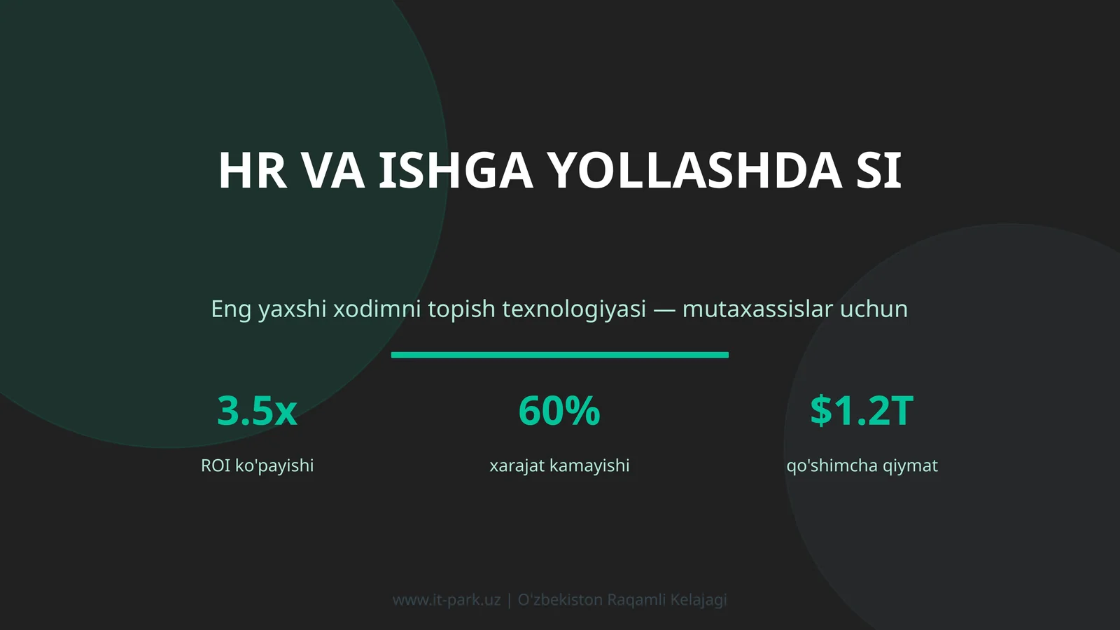 HR va ishga yollashda SI