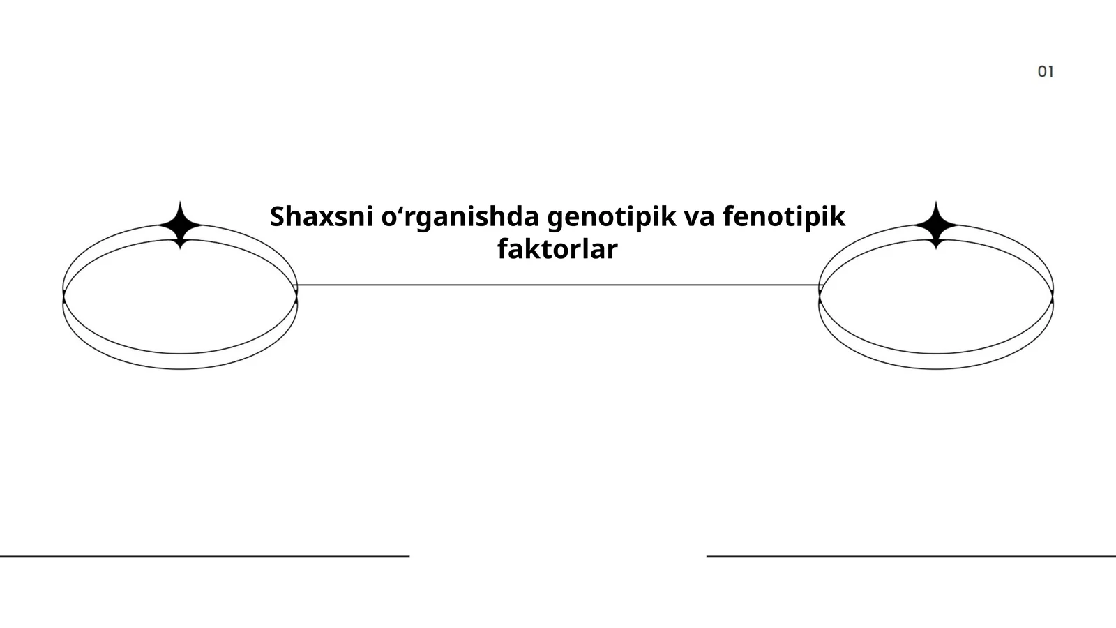 Genotipik va Fenotipik Faktorlar