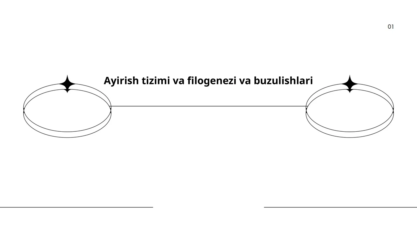 Ayirish tizimi va filogenezi va buzulishlari