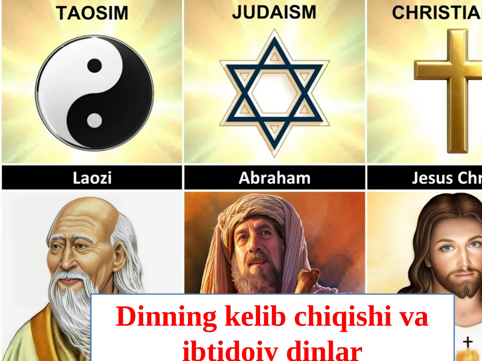 Dinning kelib chiqishi va ibtidoiy dinlar