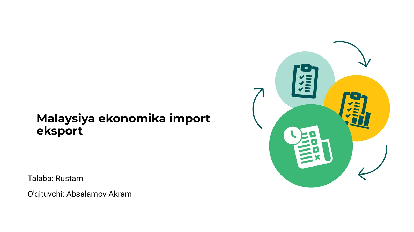 Malaysiya ekonomika import eksport