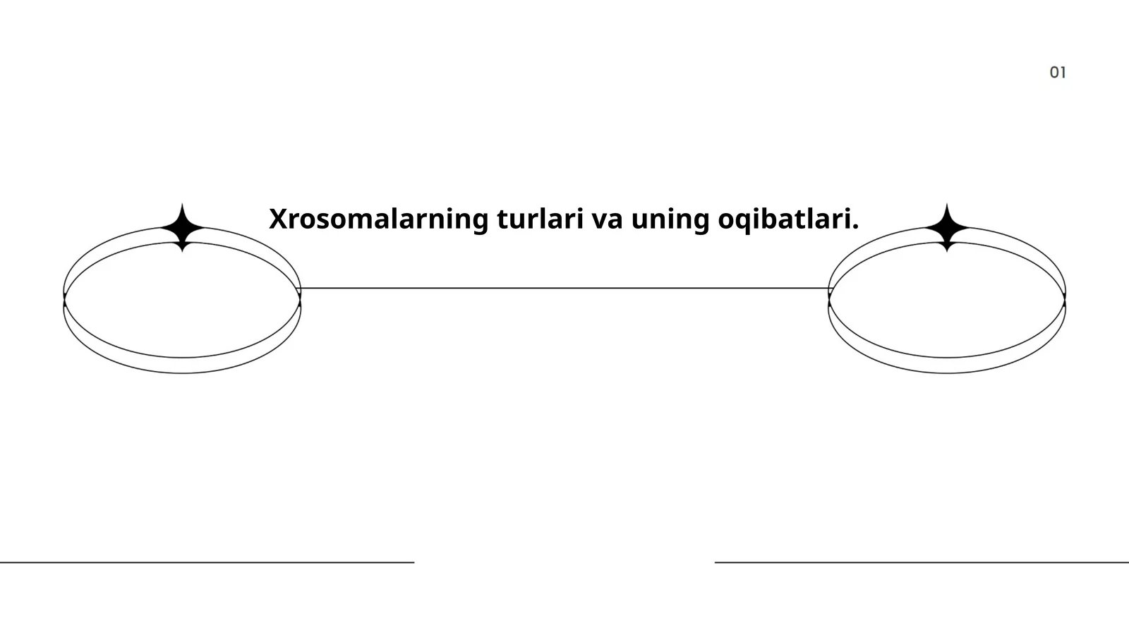 Xrosomalarning turlari va uning oqibatlari