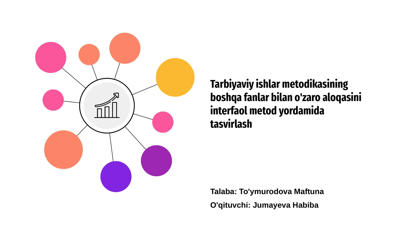 Tarbiyaviy ishlar metodikasi: Asosiy tushunchalar