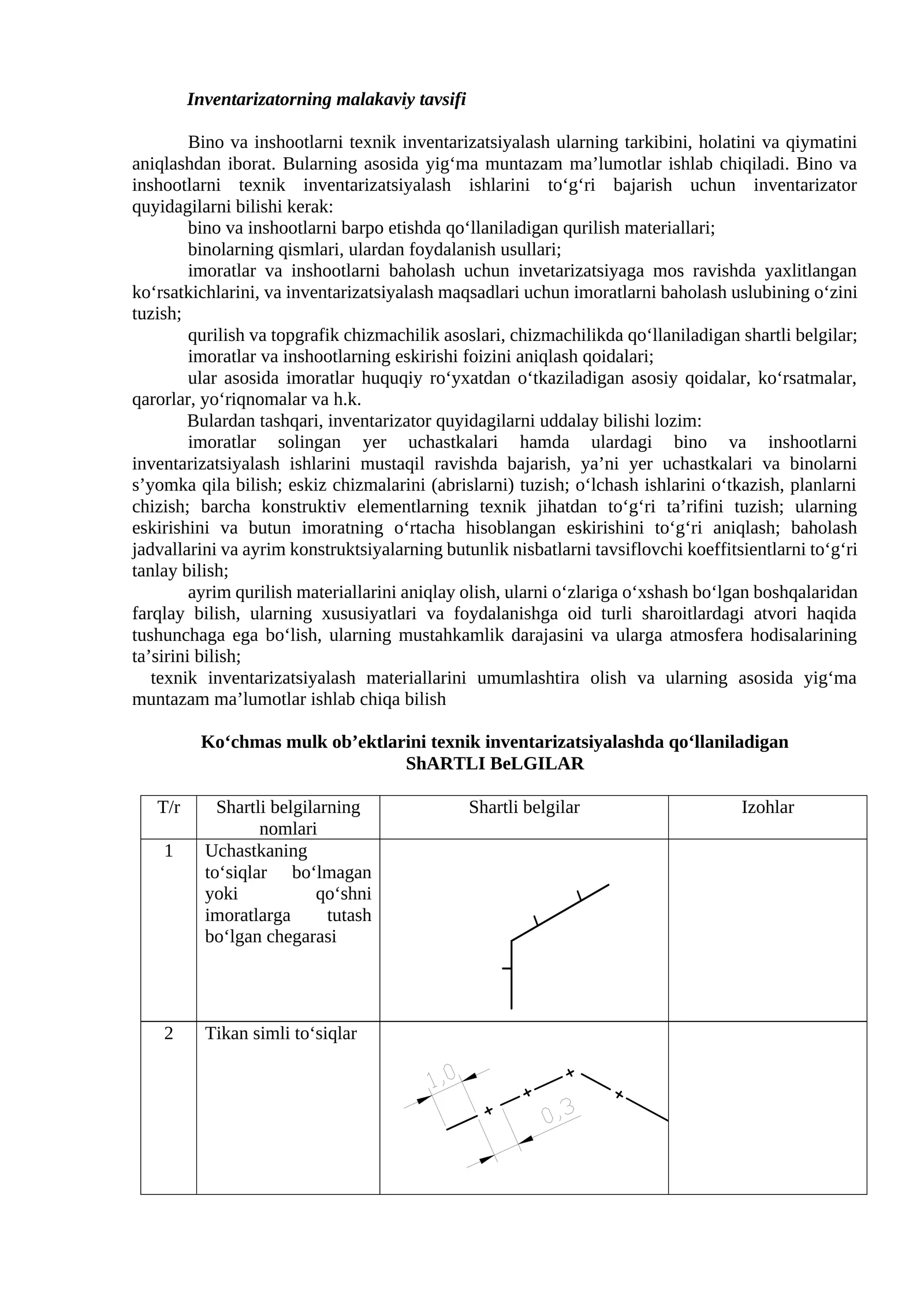 Inventarizatorning malakaviy tavsifi